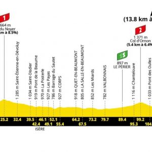 etape19