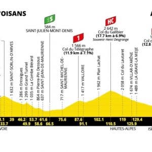 etape20